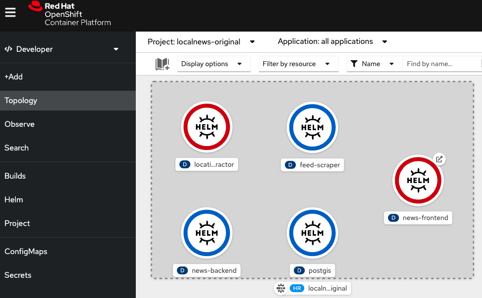 You Ve Written A Kubernetes Native Application Here Is How Openshift